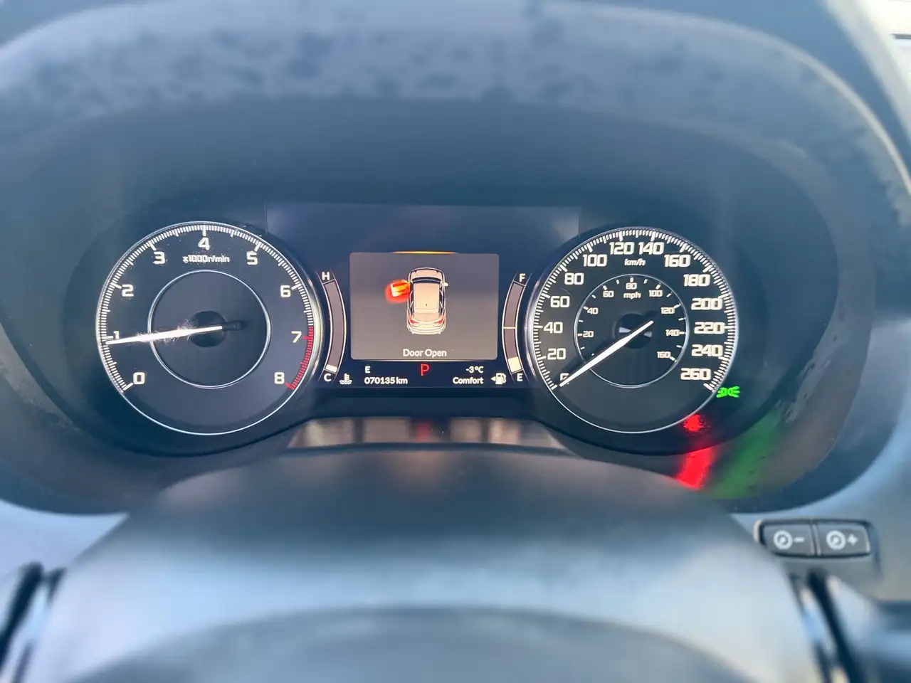 Acura RDX снимка Acura RDX
