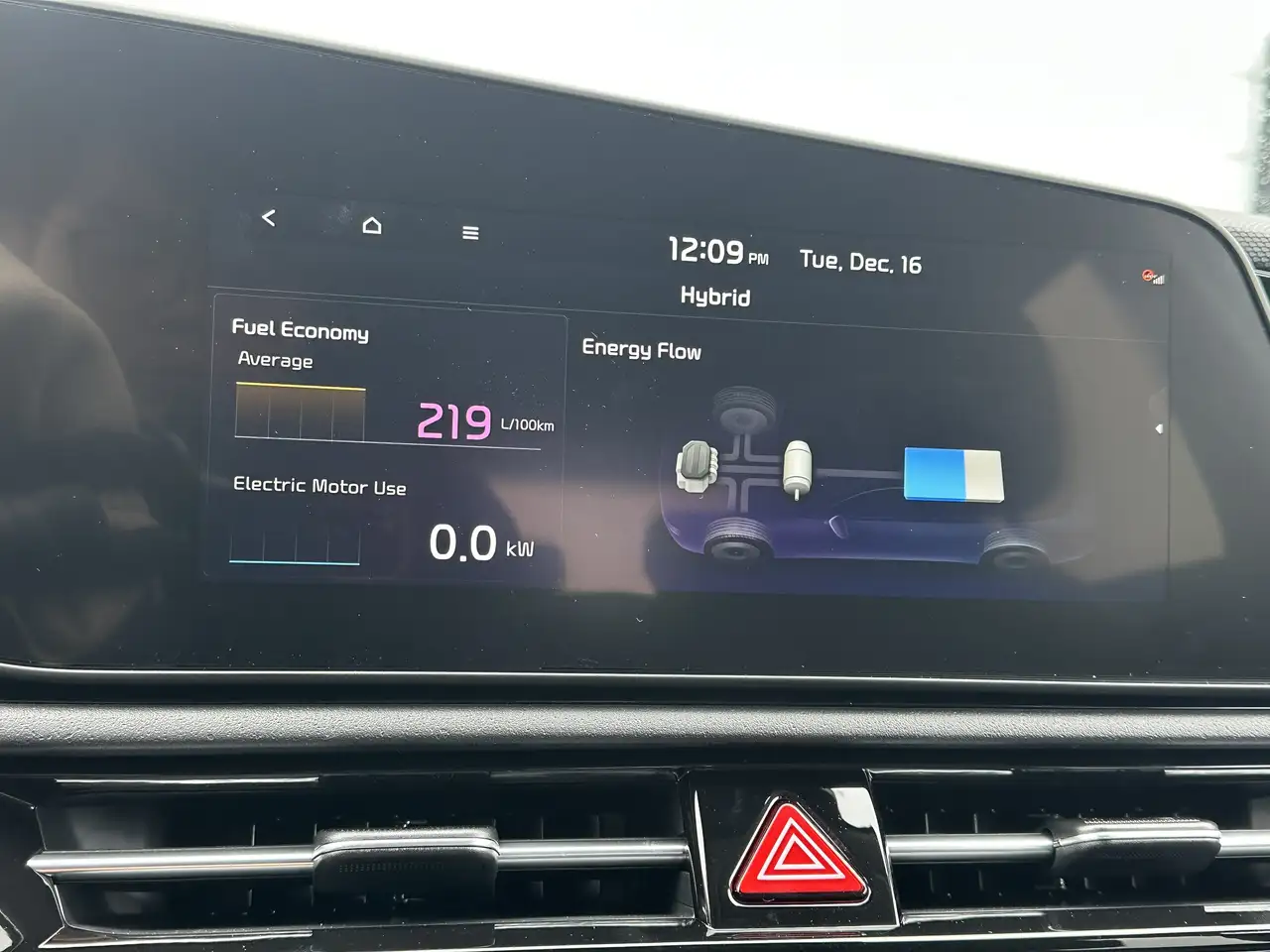 Kia Niro снимка Kia Niro