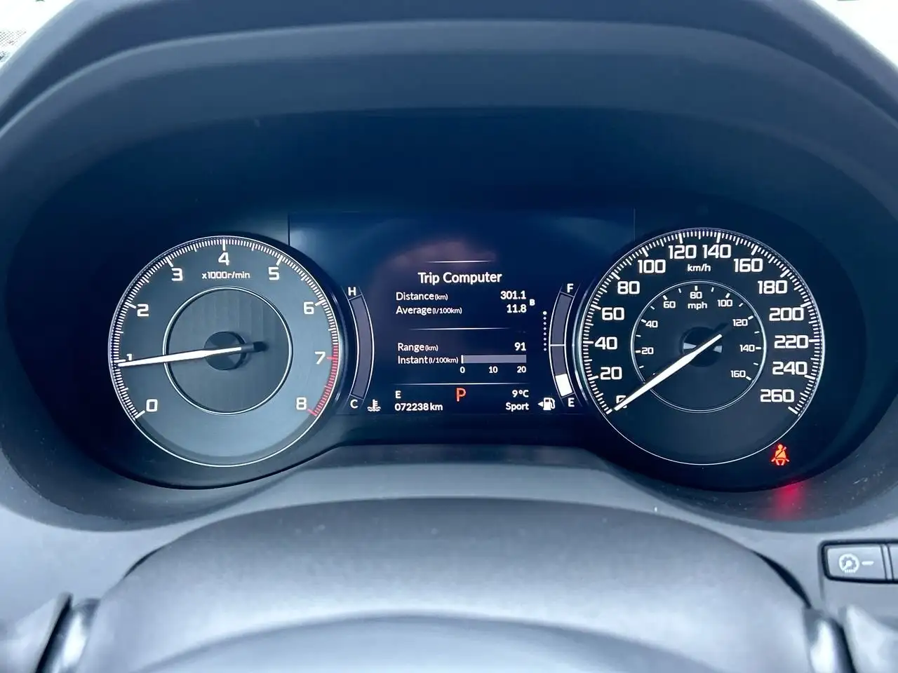 Acura RDX снимка Acura RDX