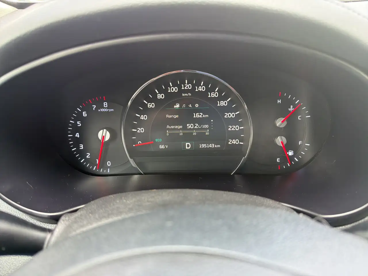 Kia Sorento снимка Kia Sorento