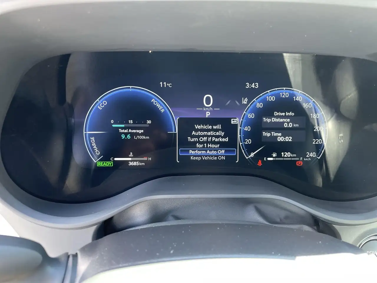 Toyota Sienna снимка Toyota Sienna