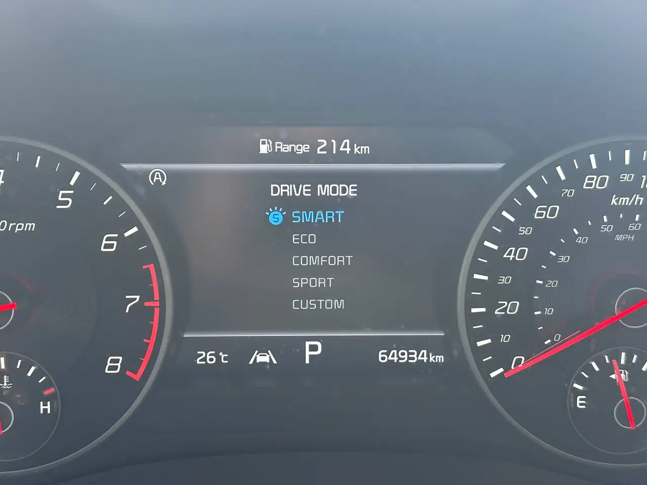 Kia Stinger fotografie Kia Stinger