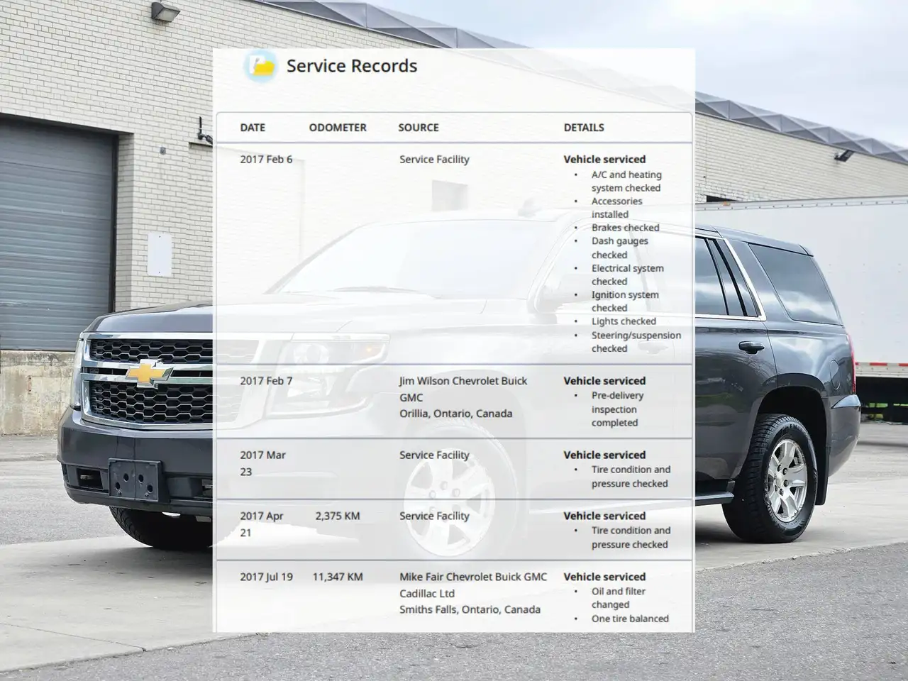 Chevrolet Tahoe снимка Chevrolet Tahoe