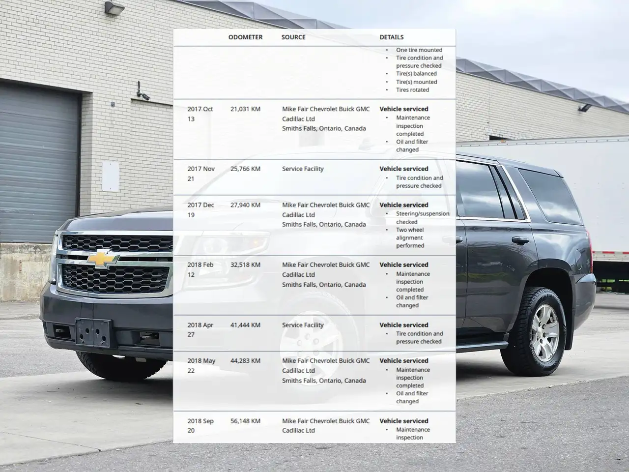 Chevrolet Tahoe снимка Chevrolet Tahoe
