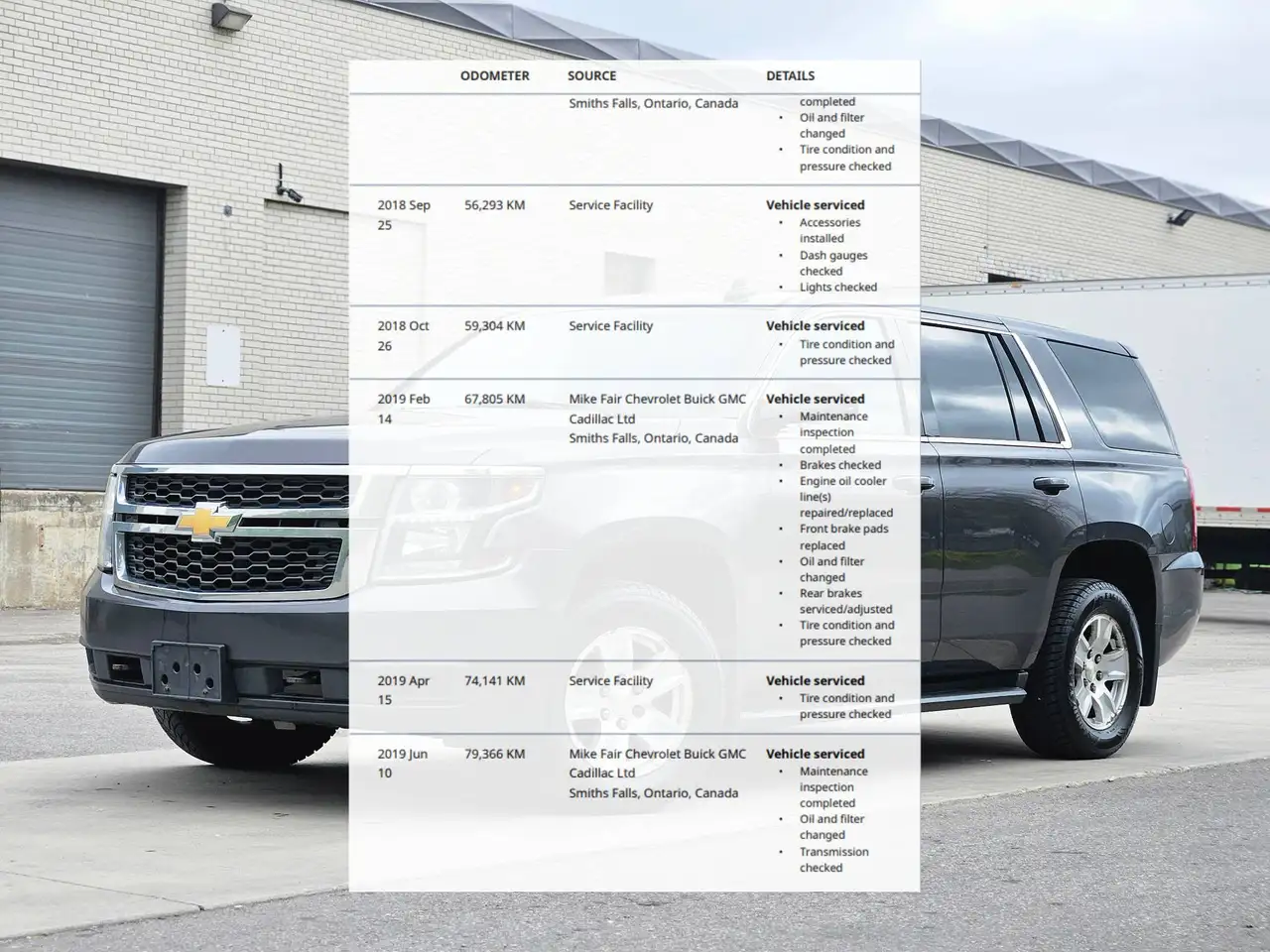 Chevrolet Tahoe снимка Chevrolet Tahoe