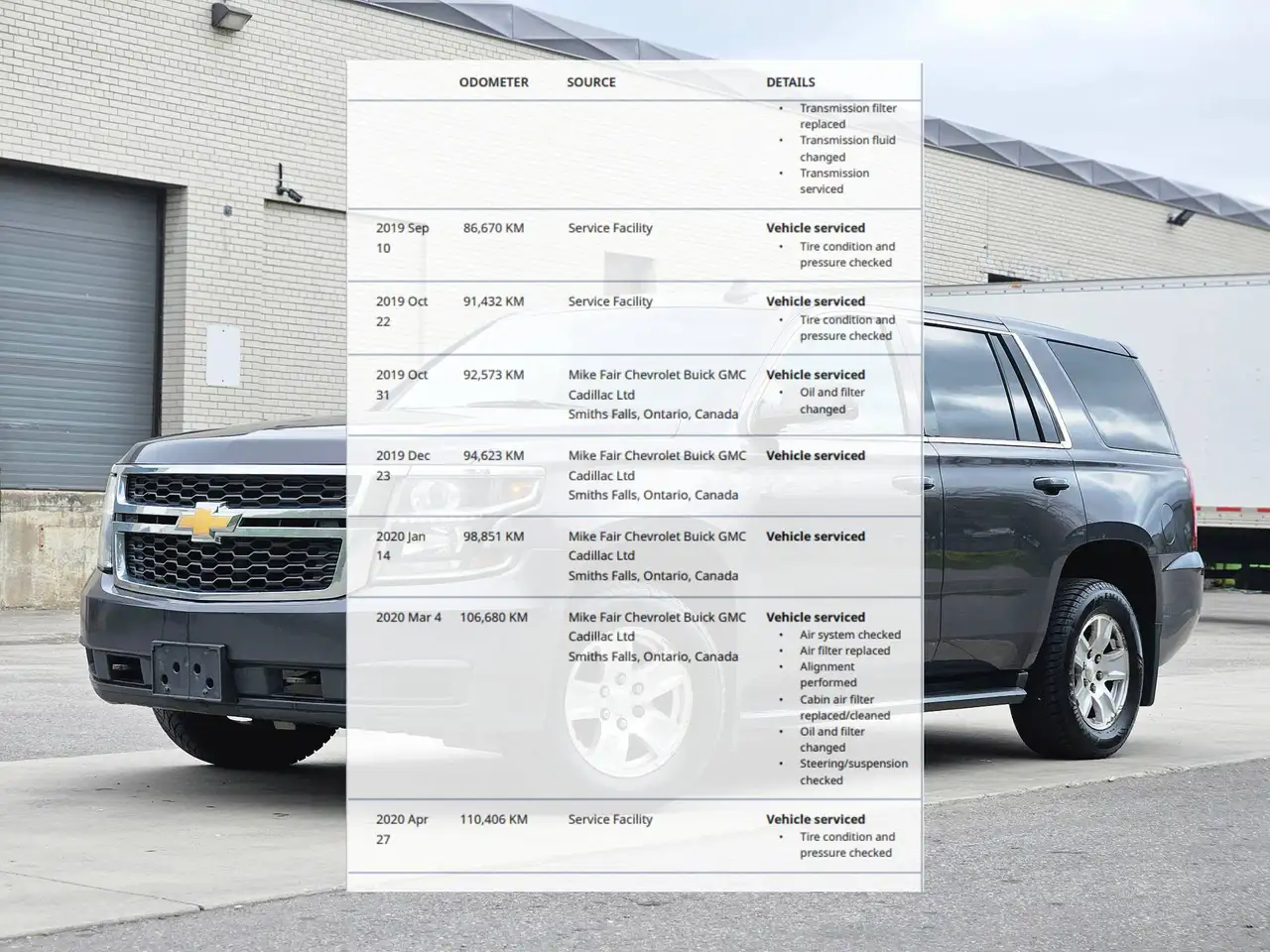 Chevrolet Tahoe снимка Chevrolet Tahoe