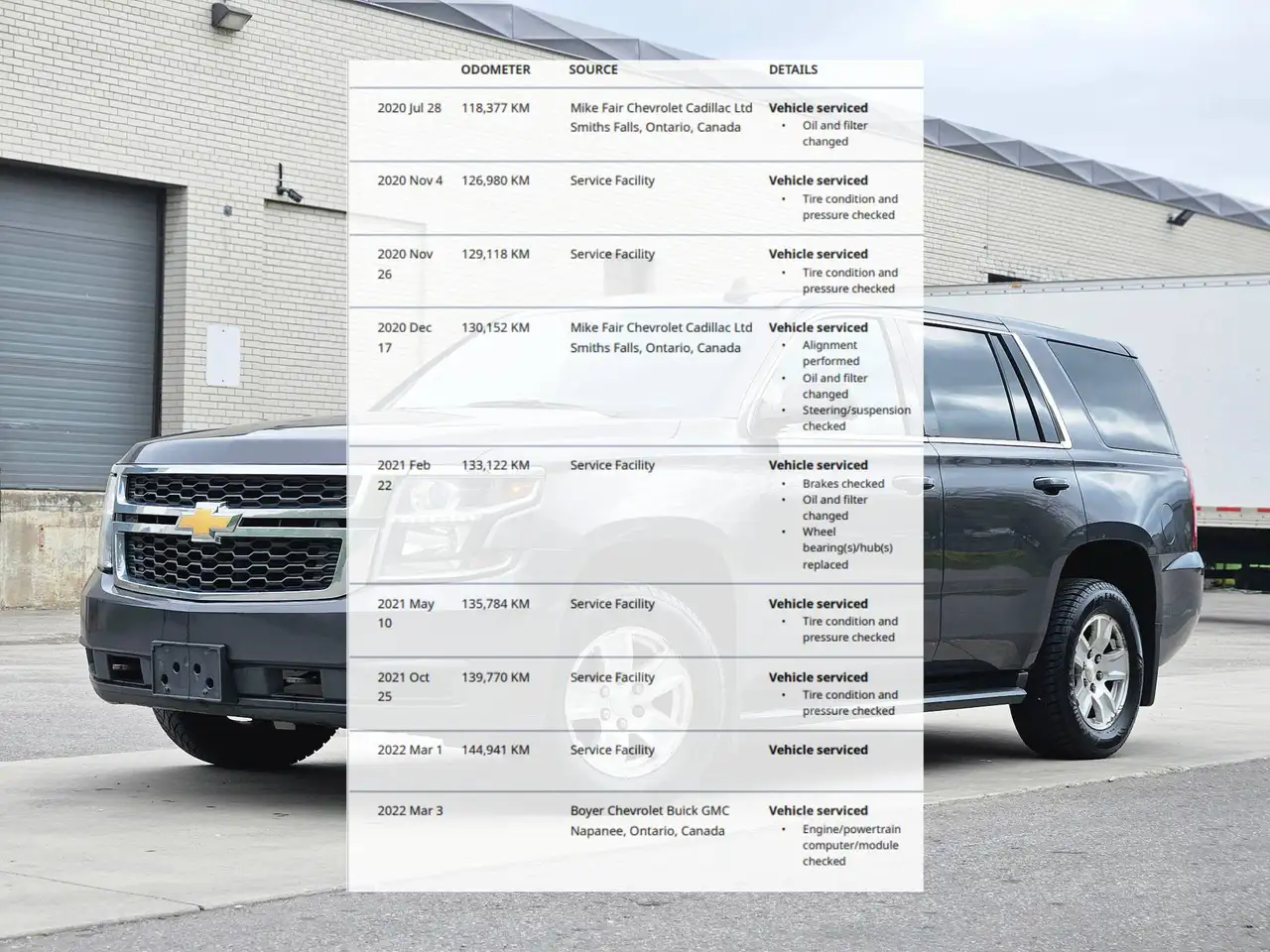 Chevrolet Tahoe снимка Chevrolet Tahoe