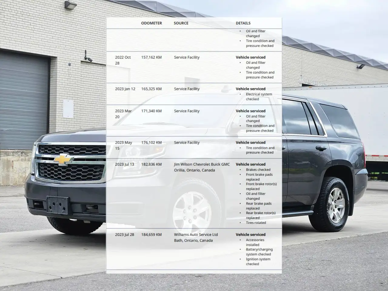Chevrolet Tahoe снимка Chevrolet Tahoe