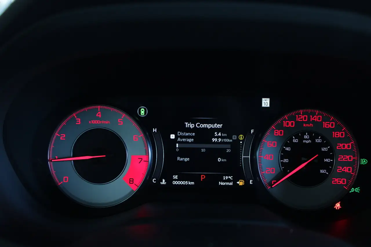 Acura RDX снимка Acura RDX