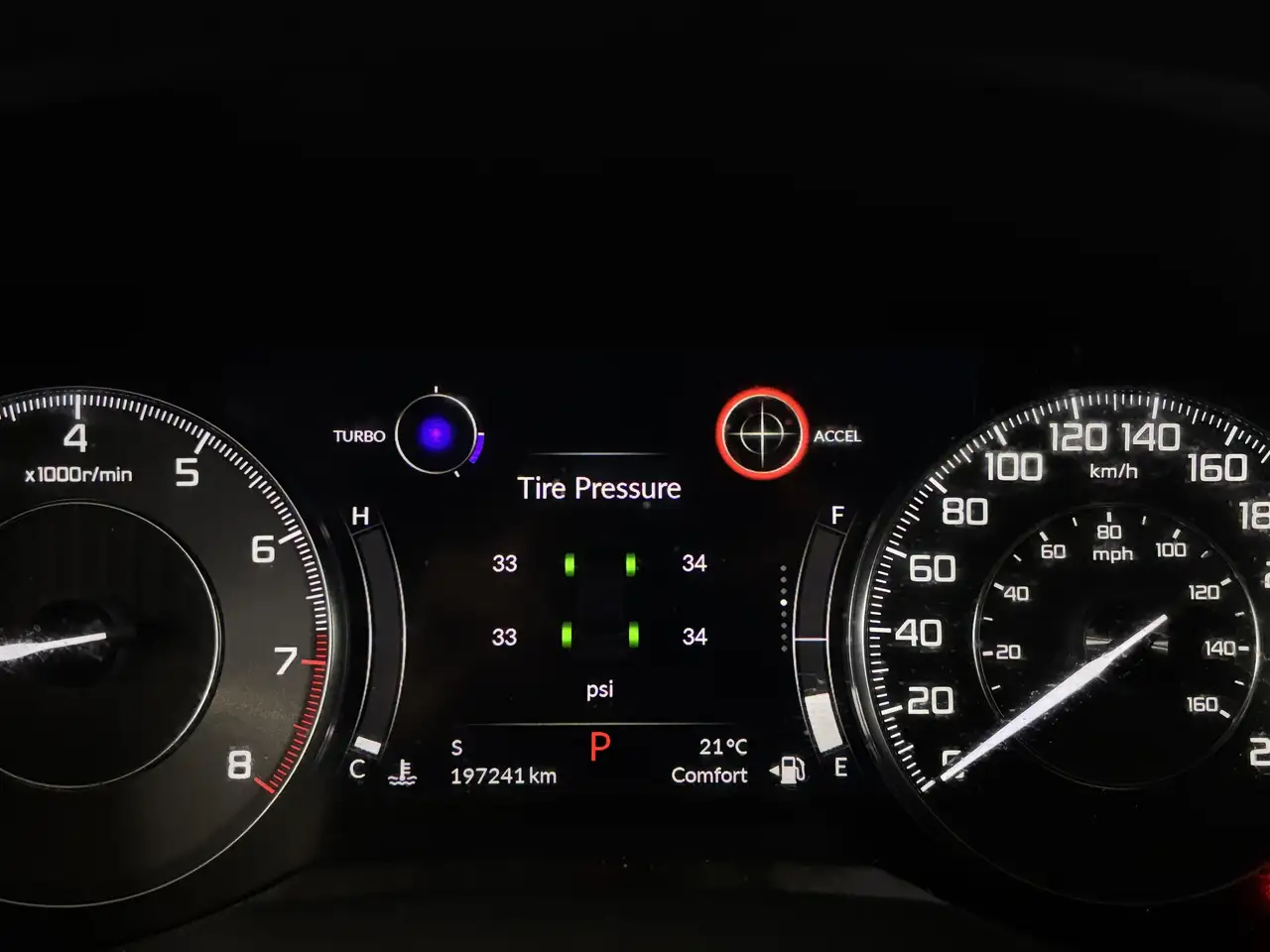 Acura RDX снимка Acura RDX