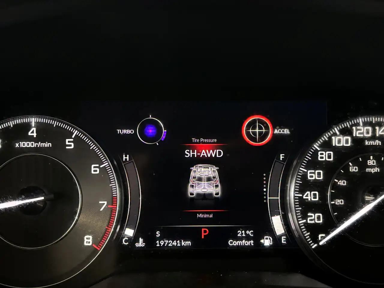 Acura RDX снимка Acura RDX