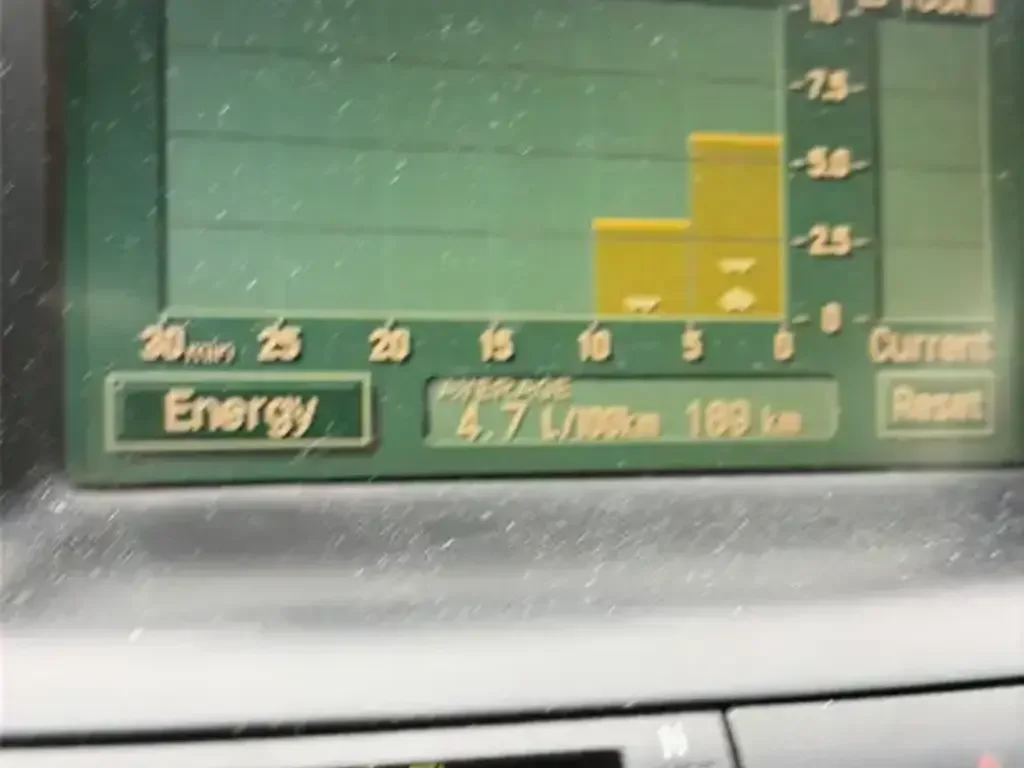 Toyota Prius снимка Toyota Prius