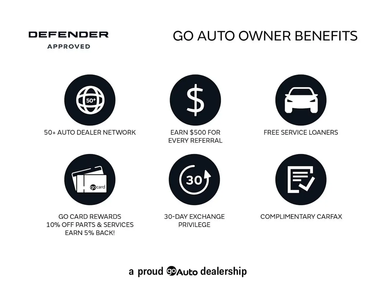 Land Rover Defender photo Land Rover Defender