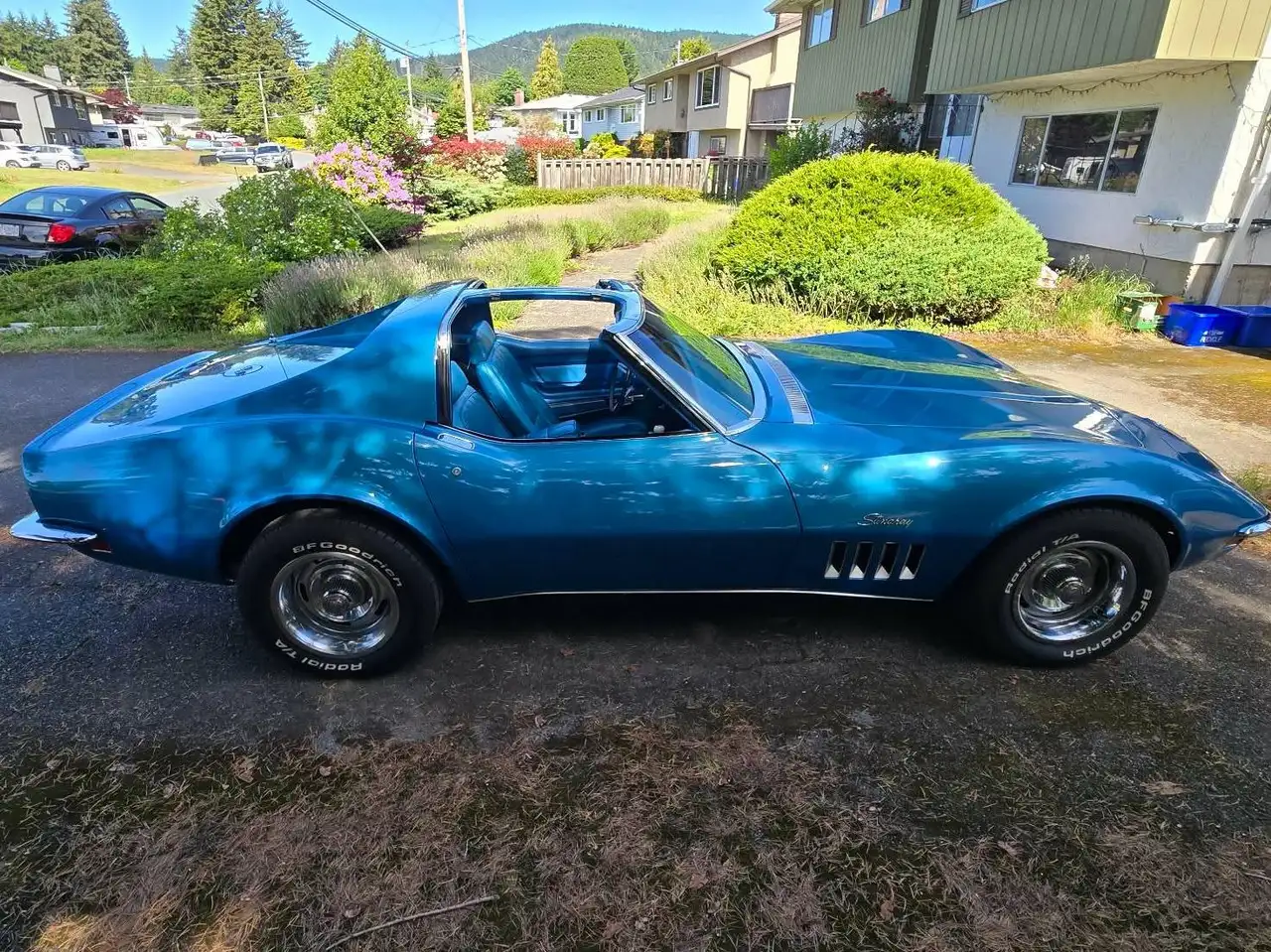 Chevrolet Corvette снимка Chevrolet Corvette
