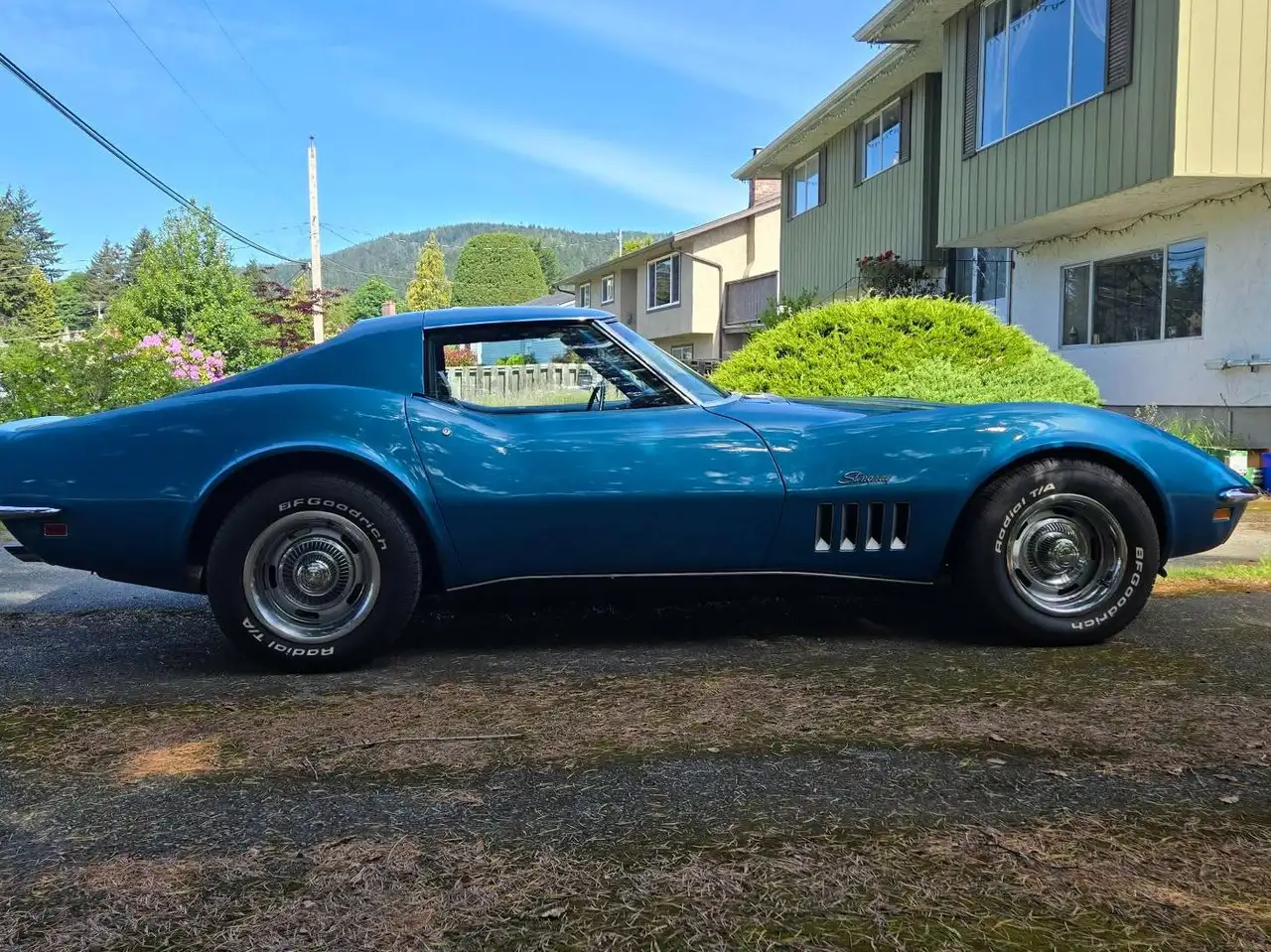 Chevrolet Corvette снимка Chevrolet Corvette