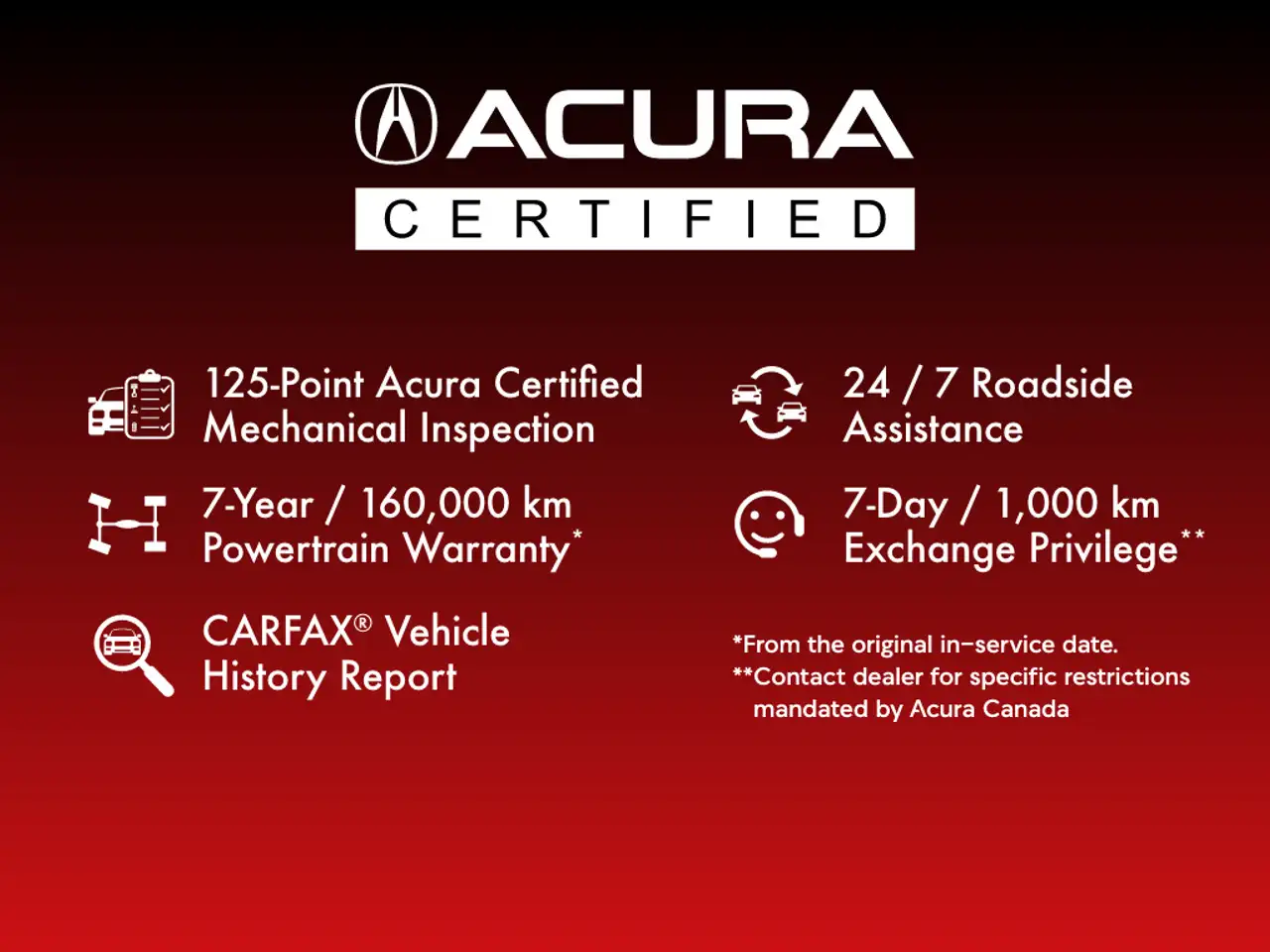 Acura MDX fotografie Acura MDX