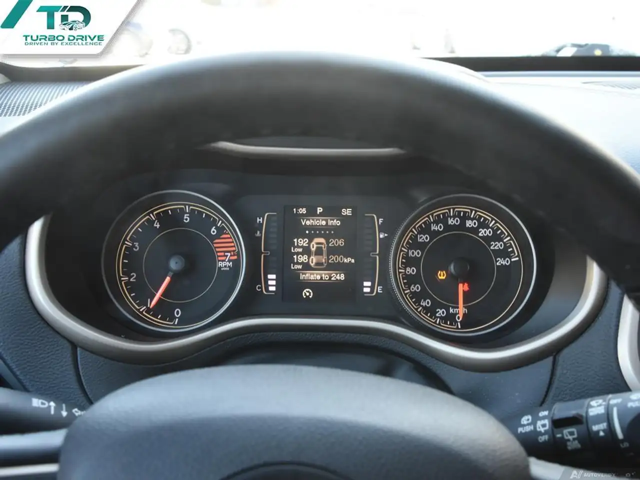 Jeep Cherokee снимка Jeep Cherokee