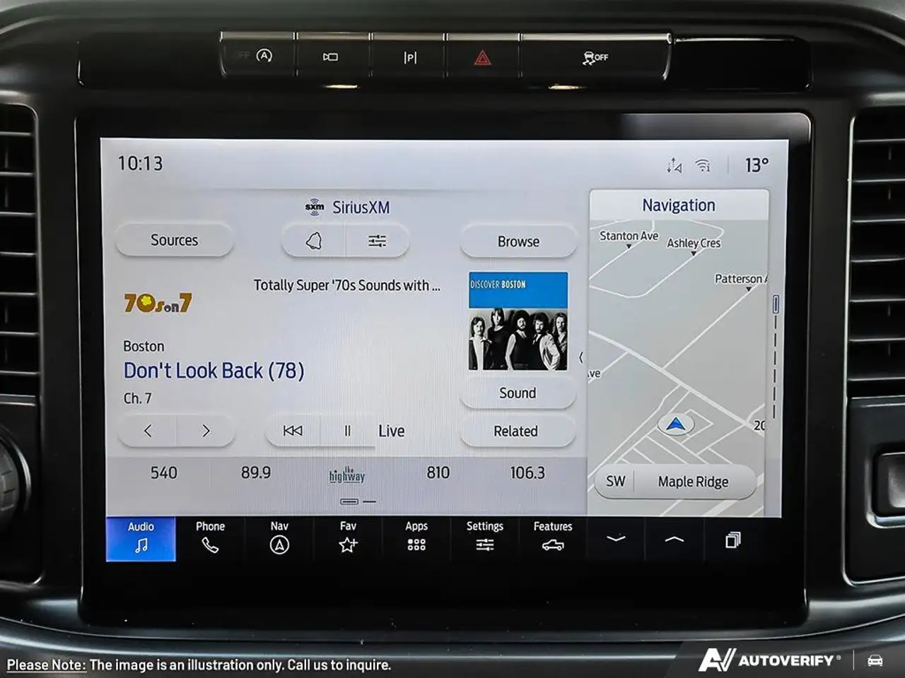 Ford F 150 photo Ford F 150