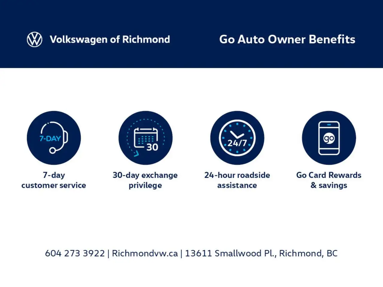 Hyundai KONA fotografie Hyundai KONA