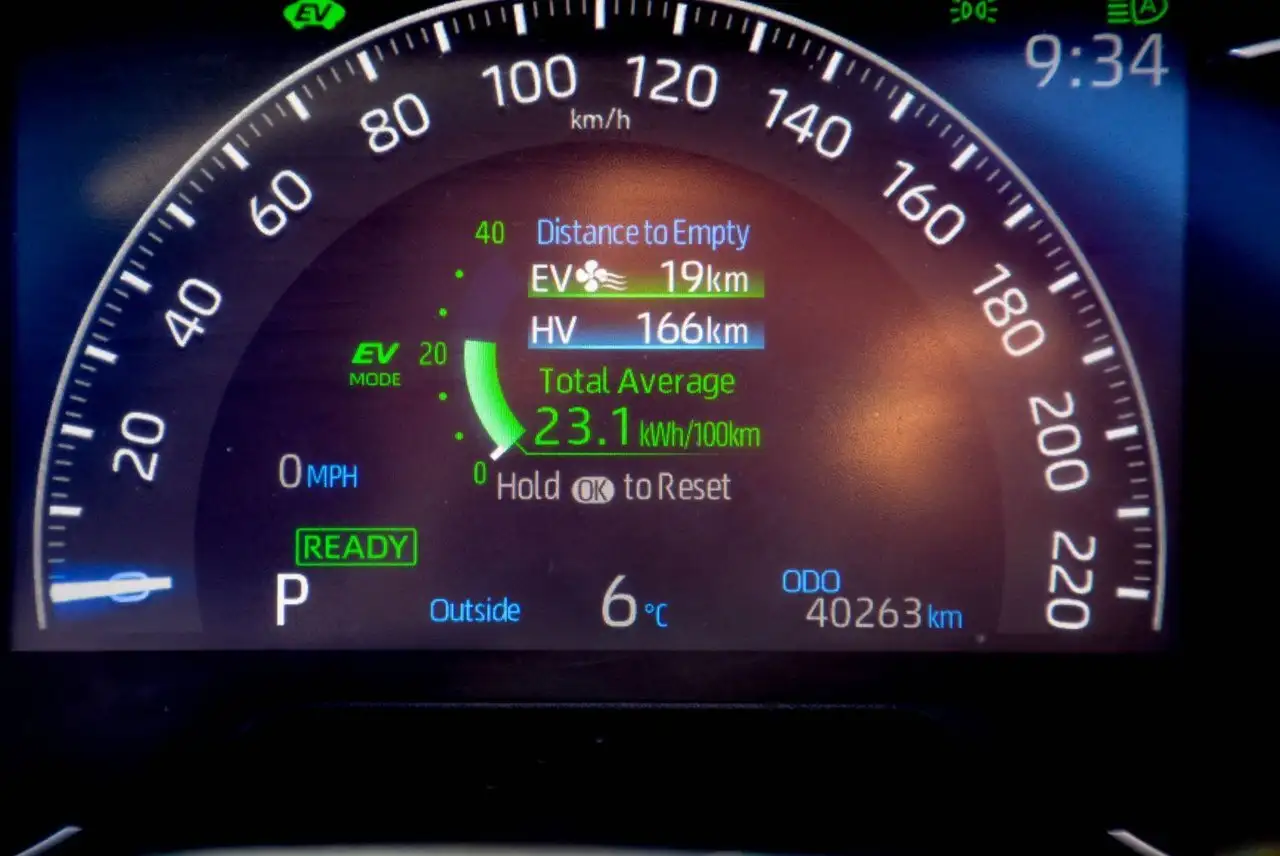 Toyota RAV 4 Prime снимка Toyota RAV 4 Prime