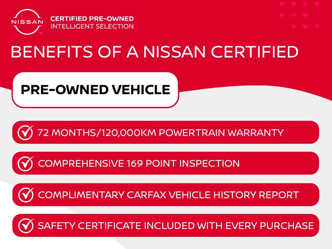 Nissan Sentra снимка Nissan Sentra