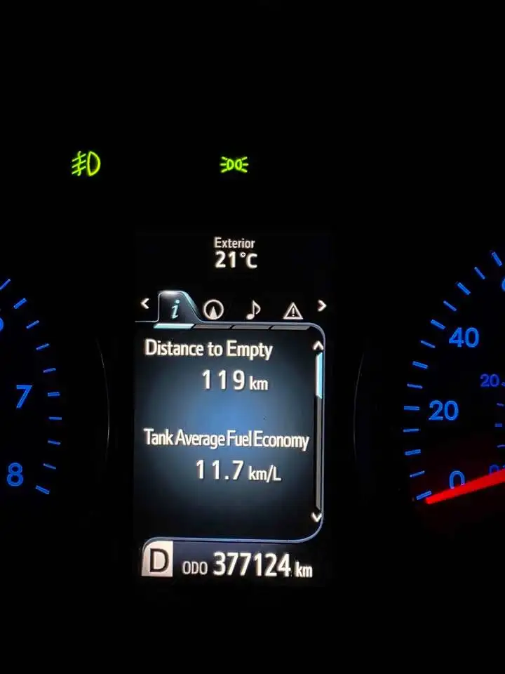 Toyota Sienna снимка Toyota Sienna
