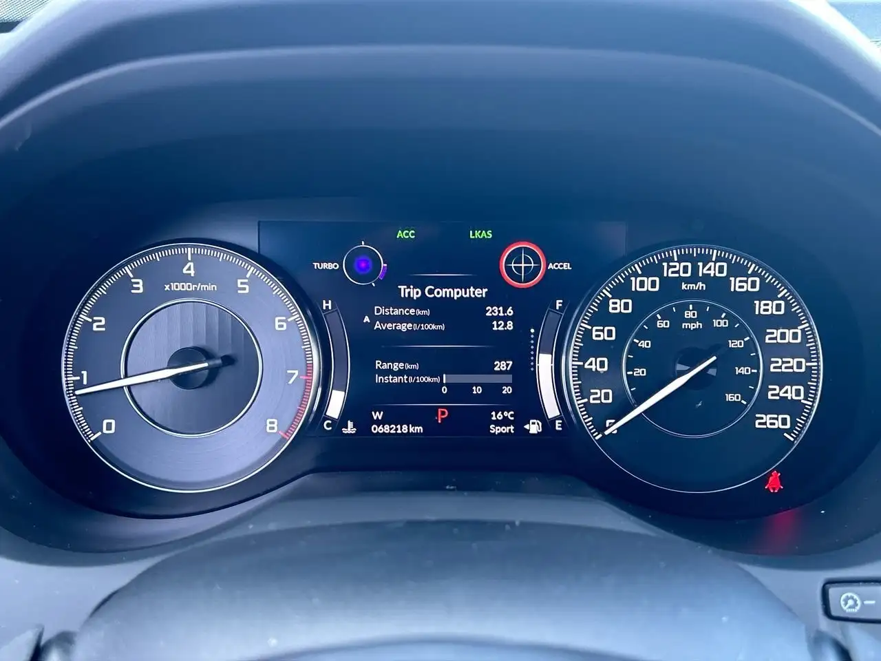 Acura RDX снимка Acura RDX