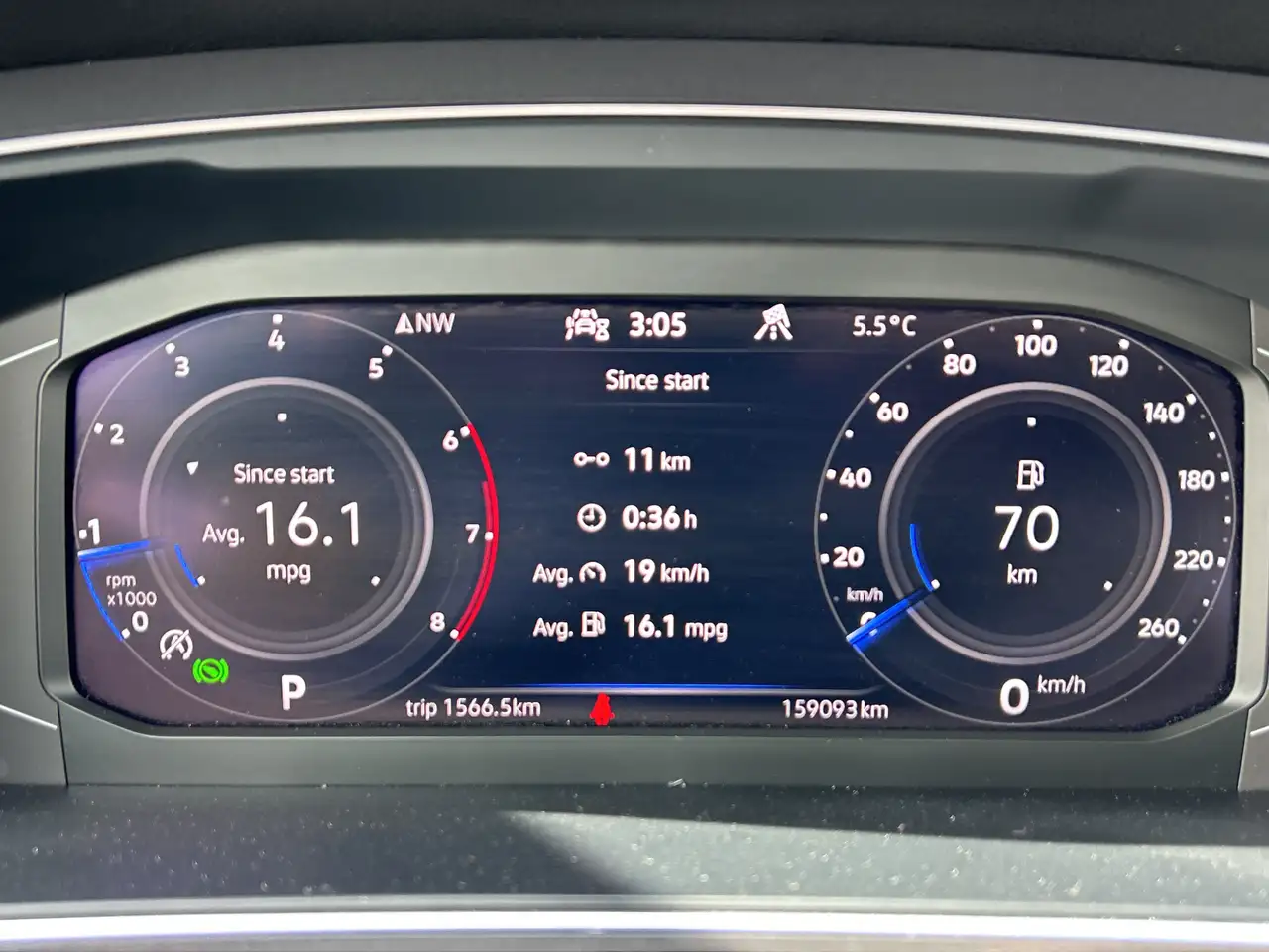 Volkswagen Tiguan снимка Volkswagen Tiguan
