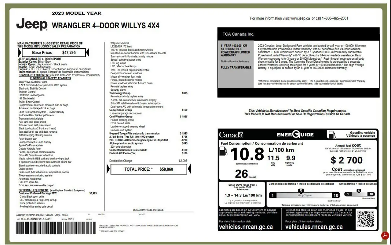Jeep Wrangler fotografie Jeep Wrangler