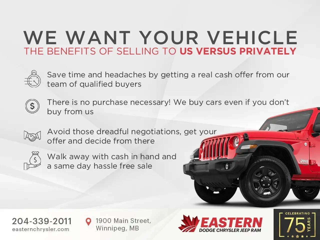 Jeep Wrangler fotografie Jeep Wrangler