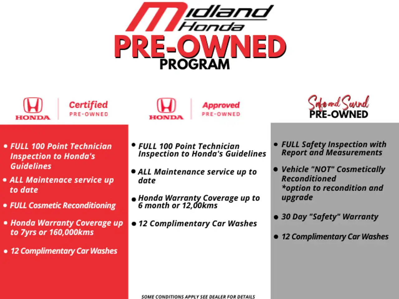 Honda Odyssey fotografie Honda Odyssey
