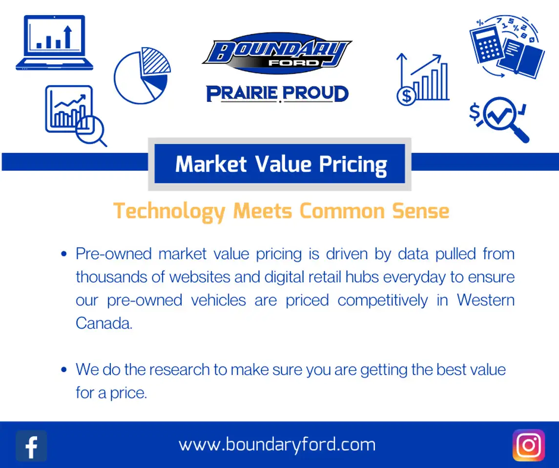 Ford Bronco photo Ford Bronco