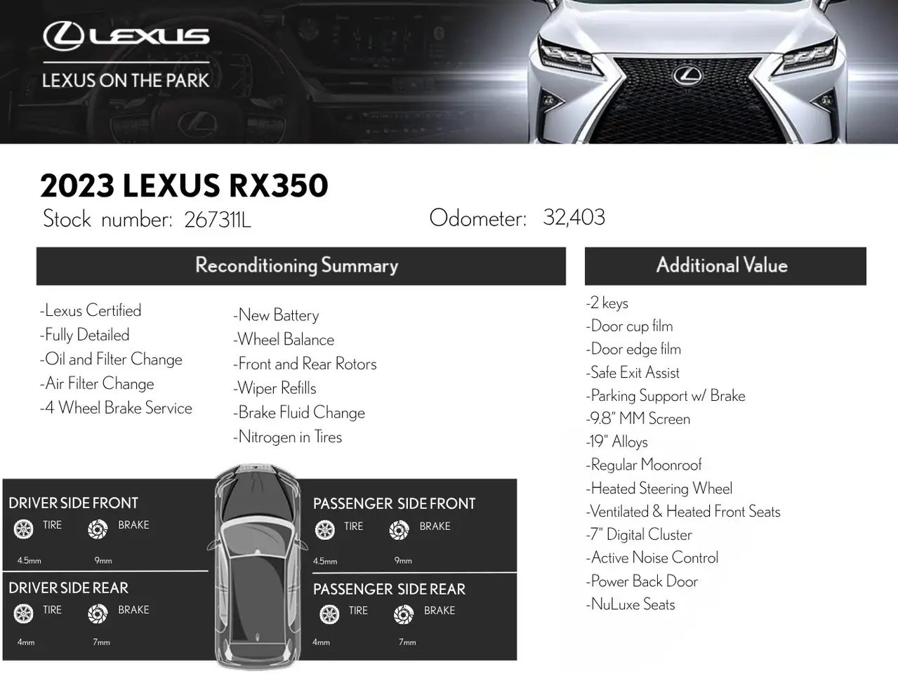 Lexus RX снимка Lexus RX
